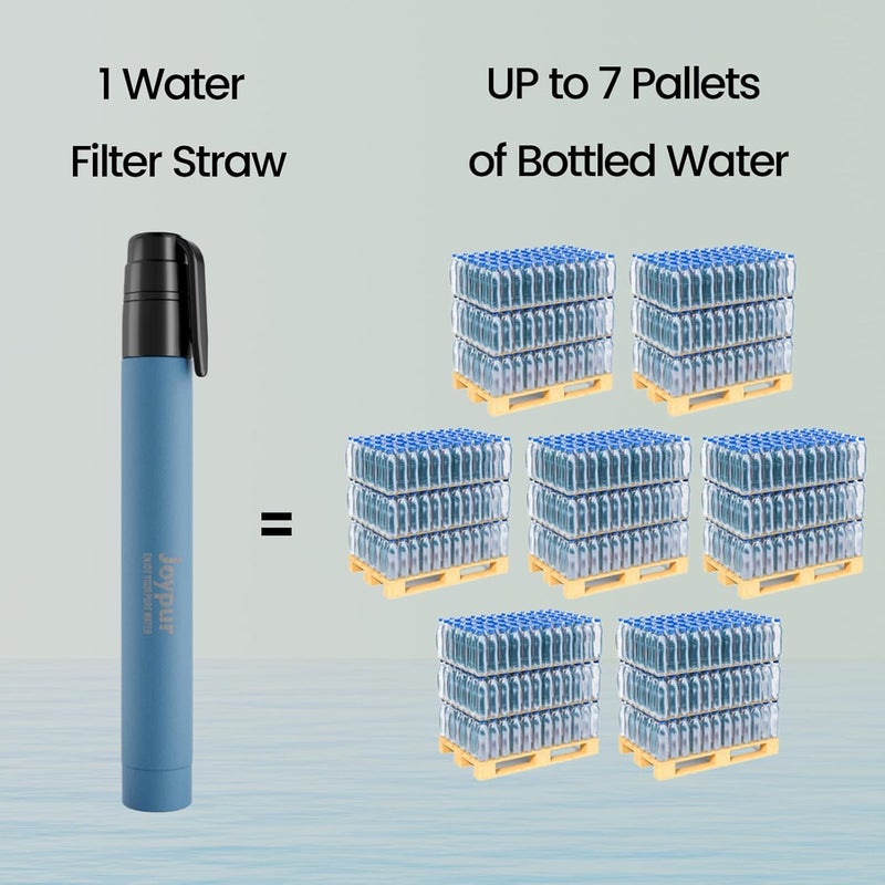 joypur Portable Water Filter Straw Survival, Essential Camping & Hiking Gear, Water Purification Straw for Travel, Biking and Emergency Preparedness - Image 5